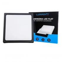 Painel Flat Led 18w Sobrepor Preto Neutro 4000k Painel Flat Led 18w Sobrepor Preto Neutro 4000k