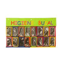 Painel Higiene Bucal