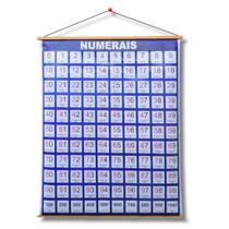 Painel Pedagógico Numerais 117 X 89 Cm - Escolar