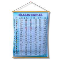 Painel Sílabas Simples Maiúscula 117 X 93 Cm - Alfabetização