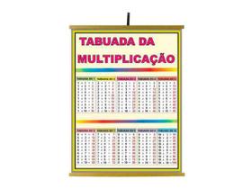 Painel Tabuada da Multiplicação 1200x900mm