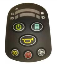 Painel teclado joystick conect freedom