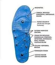 Palmilhas Magnéticas de gel com imã e infravermelho n .37