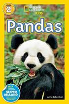 Pandas - level 2 Pandas - level 2