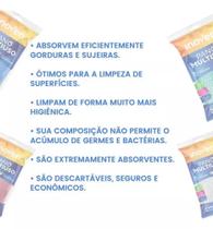Pano Multiuso Inoven pct com 05 unidades