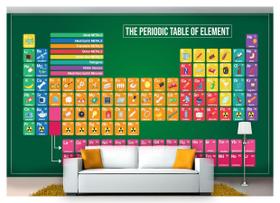 Papel De Parede Tabela Periódica Em Inglês Tec15 3M²