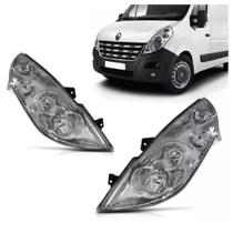 Par Farol Master 2014 2015 2016 2017 2018 2019 2020 2021 2022