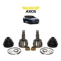 Par Junta Homocinetica Fixa Axios Jeep Compass 2.0 2016 A 2023 Dianteira