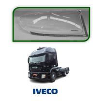 Par protetor auxiliar seta iveco stralis 2008