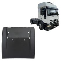 Paralama Traseiro Dir. Eurotech/ Cursor 190e31