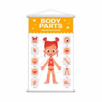 Partes do Corpo em Inglês Menina Banner Escolar Grande