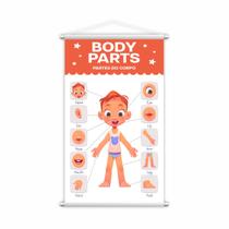 Partes do Corpo em Inglês Menino Banner Escolar Grande