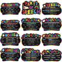 Parts of Speech Posters Pasimy English Grammar Chart x12