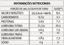 Pasta de Amendoim Sabores Naturais (1,005Kg) - Sabor: Mel Protein