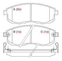 Pastilha freio nissan maxima 3.0 88/92 sentra 00/01 diant - IND/ECOPADS/TK-FREIOS Pastilha freio nissan maxima 3.0 88/92 sentra 00/01 diant - IND/ECOPADS/TK-FREIOS