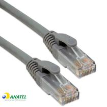 Patch Cord U/UTP Legrand Categoria 6 com 2,00 Metros Cinza