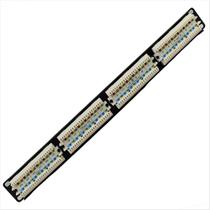 Patch panel 24rj equipado cat6 classe e linkeo br - nexans