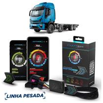 Pedal Shiftpower Chip Modulo Acelerador Bluetooth App Tector 11190 2020 2021 A 2023