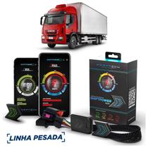 Pedal Shiftpower Chip Modulo Acelerador Bluetooth App Tector 240E28 2023