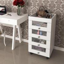 Penteadeira/CarrinhoMaquiagem Com 4 Gavetas Cr35022 Branca Penteadeira/CarrinhoMaquiagem Com 4 Gavetas Cr35022 Branca