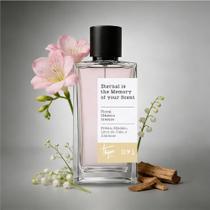Perfume Feminino Thipos 071 Floral 100ml Perfume Feminino Thipos 071 Floral 100ml