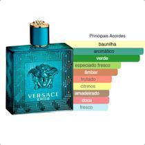 Perfume Importado Masculino Eros 100ml EDT Versace Original com Nota Fiscal Perfume Importado Masculino Eros 100ml EDT Versace Original com Nota Fiscal