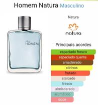 Perfume natura homem Perfume natura homem