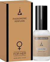 Perfume Virochemistry com Feromônios - 30ml - Atrai Homens e Mulheres