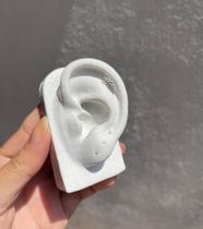 Piercing hélix -cluster