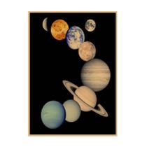 Pintura em pôster Vintage Solar System Space 29,7x42cm