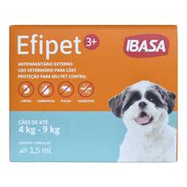 Pipeta Antiparasitária para Cães - Proteção Completa