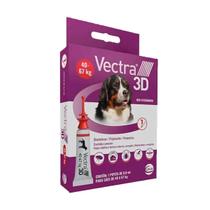 Pipeta Antiparasitário Para Carrapato Ceva Vectra 3d Para Cão De 40kg A 67kg Cor Vermelho