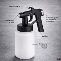 Pistola Pulverizadora Plástica 750ml para Compressor com Pressão 2 Bar Pistola Pulverizadora Plástica 750ml para Compressor com Pressão 2 Bar