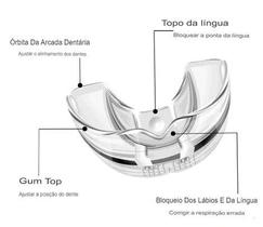 Placa De Bruxismo Universal Masculina E Feminina - Miorrelaxante Que Serve Em Qualquer Boca Pro