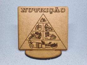 Placa De Mesa Profissão Nutrição Nutricionista Criativo - Geeknario