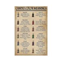 Placa De Metal Decorativa Com Tipos De Minerais Para Restaurante, Café, Sala De Estar, Cozinha E