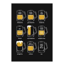 Placa Decorativa A2 Engraçada Tipos De Pessoa Cerveja Bar