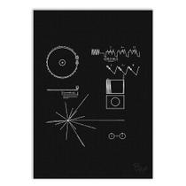 Placa Decorativa A2 Mensagem Voyager 1 Astronomia Ciencia