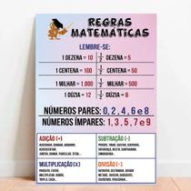 Placa Educacional Regras Matemáticas