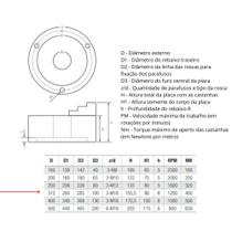 Placa para Torno Universal 3 Castanhas Reversíveis 315Mm Wtools
