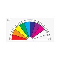 Placa Radiônica Cores