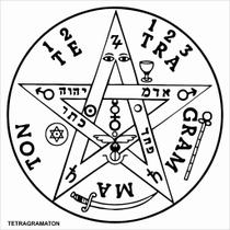 Placa Radiônica Tetragramaton 17x17 cm em PVC - Gráfico de Proteção Energética