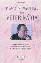 Plano de Marketing na Veterinária Plano de Marketing na Veterinária