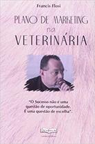 Plano de Marketing na Veterinária Plano de Marketing na Veterinária