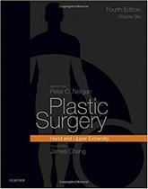 Plastic Surgery