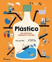 Plástico Seu Presente Passado Futuro