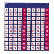 Pocket Chart com 120 Cartões - Centenas de Recursos de Aprendizagem
