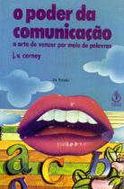 Poder Da Comunicacao Poder Da Comunicacao