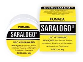 Pomada Cicatrizante Saralogo Para Cães 30g Matacura Com 2 - AIC LABORATÓRIO