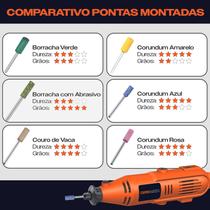 Ponta Montada Cilíndrica 6mm Borracha Gergelim Haste 3mm